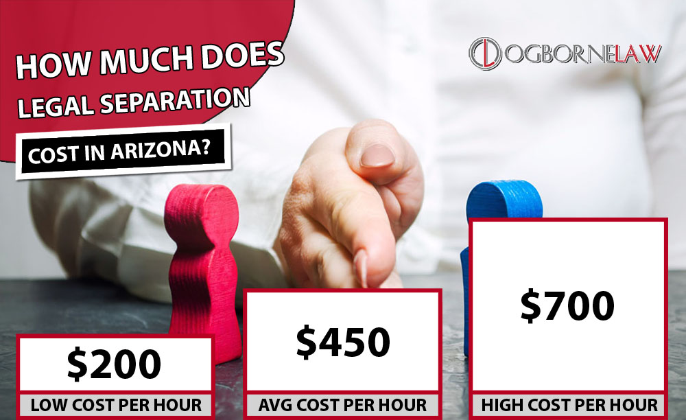 Legal-Separation-Cost-Arizona - Ogborne Law, PLC