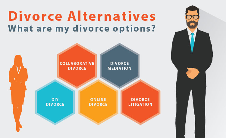 Divorce Alternatives - Divorce Options