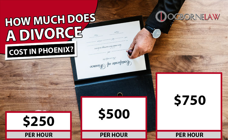 Divorce-Cost-Phoenix-Arizona