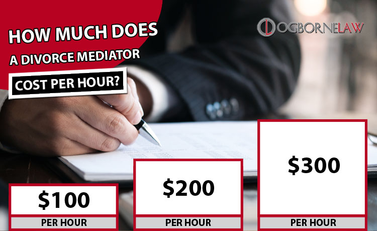 Divorce Mediator Cost Per Hour