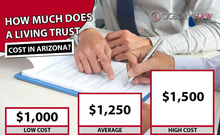 How To Make A Living Trust In Arizona