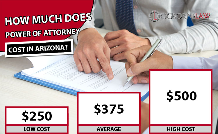 Power of Attorney Arizona Cost