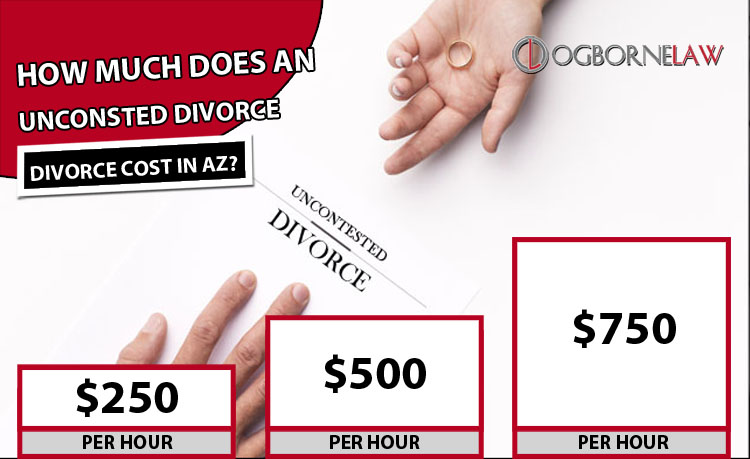 Uncontested Divorce Cost Arizona