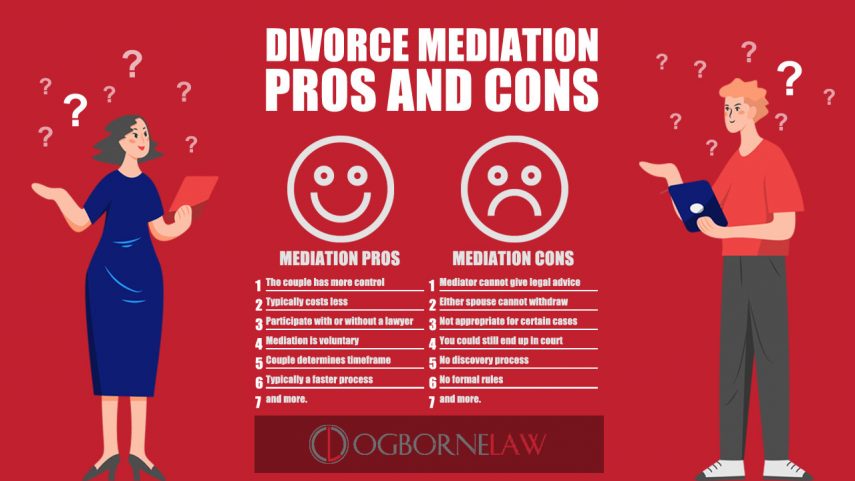 Divorce Mediation Pros And Cons - Ogborne Law, Plc