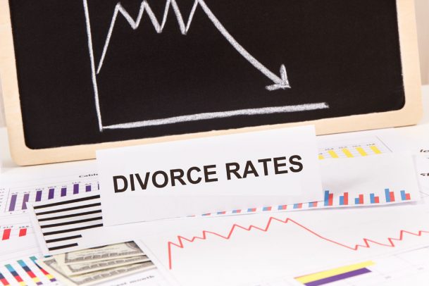 Divorce Statistics